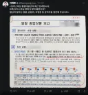 대통령의 X : 도대체 왜 이러실까요.