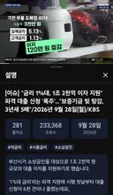 소상공인 빚잔치 또 시작하네요