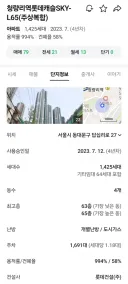 용적률 999% 닭장 아파트 짓는거, 수요 많습니다.