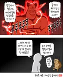 지뢰사건 판독기의 반응