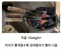 가장 뛰어난 읽기 매체