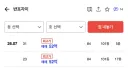반포자이: 최고가 대비 11억 가격 낮아진 매물 등장