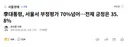 민주당 총선 폭망각 떳어요.jpg