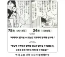 만화연재 오래하다보면 생기는일