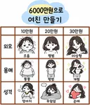 6000만원으로 여친 만들기