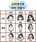 60만원으로 여자친구 만들기.JPG