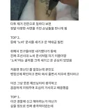 문신 제거하는 사람이 뽑은 역대급 문신