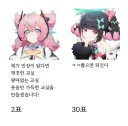 젠레스) 반장 선거 관상