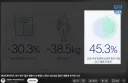 ㄹㅇ 미쳤다는 마운자로 다음세대 3상 임상 결과;;; ㄷㄷㄷㄷ