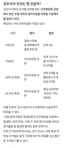 (범죄자) 민주당 당대표, 김민석의 범죄+처벌 이력