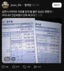 29만 5천달러 병원비 실제 납부액