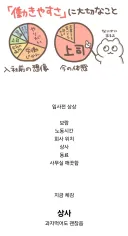일하기 좋은 직장에서 중요한 요소