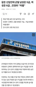 인권위, 군복무 경력 승진 반영은 여성 차별