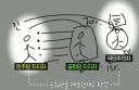 '집단 착각' : 소수 의견이 주류의견이 되는 사회의 위험성 (조승연의 탐구생활)