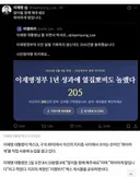 일베 본능