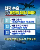 이재명 정부라 가능했습니다! 9월 수출 역대 최대!