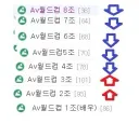 남초에서 AV 이상형 월드컵을 하면 안되는 이유