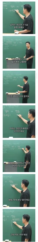남자가 비혼주의자가 되는 이유