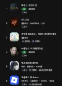 트릭컬)구글 3위찍었네