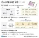 온누리 걔편하나보네
