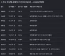 전세계 인구가 몇명이게요?