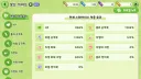 트릭컬) 프론티어 in 3%가 목표인데
