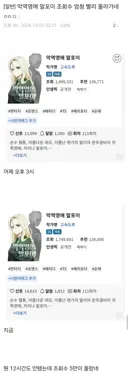 해리포터)진짜 개떡상 중인 악역영애 말포이