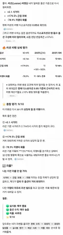 워프레임)GPT로 리벤 옵션 평가해달라 하면 제법 잘 해주네