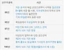 슈로대) 팬들:VXT 평행세계 설정도 남발하고 크로스가 약해서 아쉽다