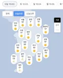 나왔다가 놀란 사람들 속출 중인 오늘 오전 기온...jpg