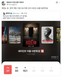 극장에서 내려간 레지던트 이블 0번째 밤.jpg