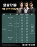 ‘암살자(들)’ 유해진·박해일·이민호, 논란 속 무대인사 강행… ‘파장’ 대신 소통 택했다