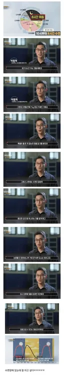 하루 8시간씩 잤더니 7kg 빠진 아재.jpg