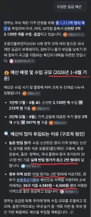 올해 계란값 누르기에 쓰인 세금 최소 1200억원...ㄷㄷ