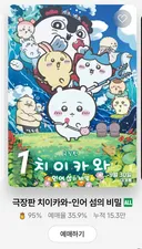 현재 3대 영화관 예매율 1위 올킬하고 있는 영화