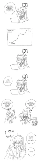 블루아카) 컴퓨터 바꾸고싶은 아리스 Manhwa