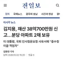 이재명 기준 마귀일까요?