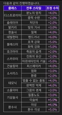 스마게인증 모르둠 데려가지말아야할 새끼들