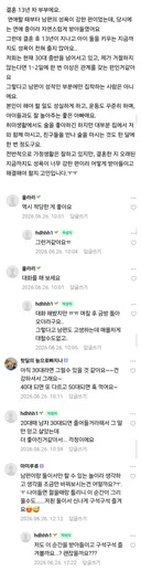 남편의 성욕이 줄지 않아서 고민인 아내