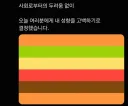 자신의 프라이드 깃발을 용감히 드러낸 사람
