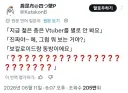 요즘 젊은이들의 취미