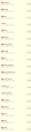 해리포터)말포이 TS 문학 존나 웃기는거