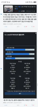 저격)베스트 저작권충 쓴 유저는 다른의미로 레전드네