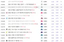 30추 투력을 한번 알아봤다.