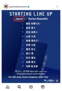 [펌] 2022 아시안컵 축구 결승전 경기 전후 일본 축협 인스타 상태