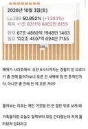 여친에게 스토킹 당하고 있는 메붕이를 찾습니다