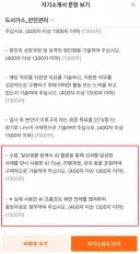 요새 회사 자기소개서 문항