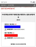 축구 한일전 베팅 유저분들 막상막하였네요!