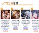 대한민국 피규어샵 판매 2위 근황