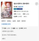 (노벨피아)공모전 글 내린 작가도 처음부터 태그 제대로 햇으면 불 안탓을건데